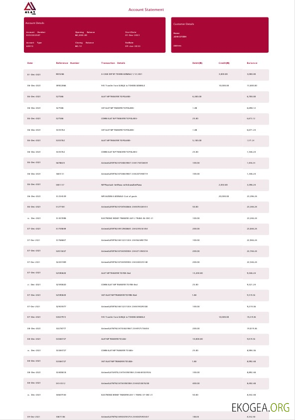 Modèle Word et PDF de relevé bancaire ALAT du Nigeria, 4 pages